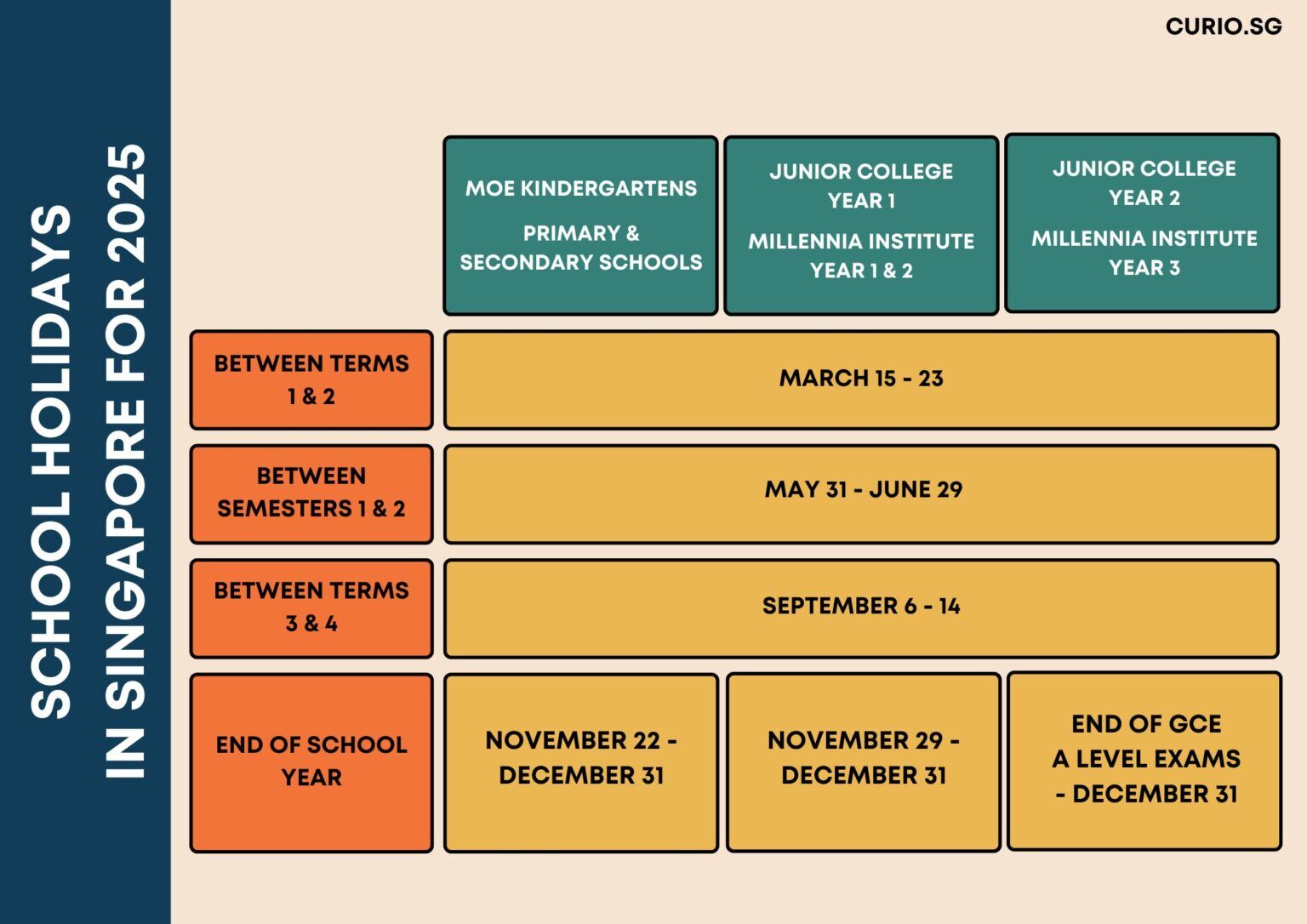 Mark Your Calendar Public and School Holidays in Singapore for 2025